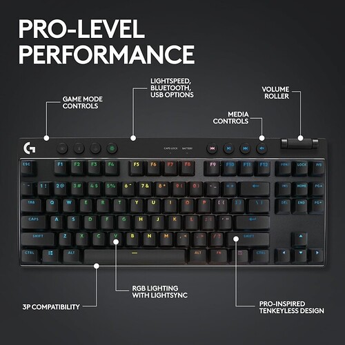 Teclado Gamer Sem Fio Logitech G PRO X com design TKL Layout US RGB LIGHTSYNC Tecnologia LIGHTSPEED e Switch Exclusivo G