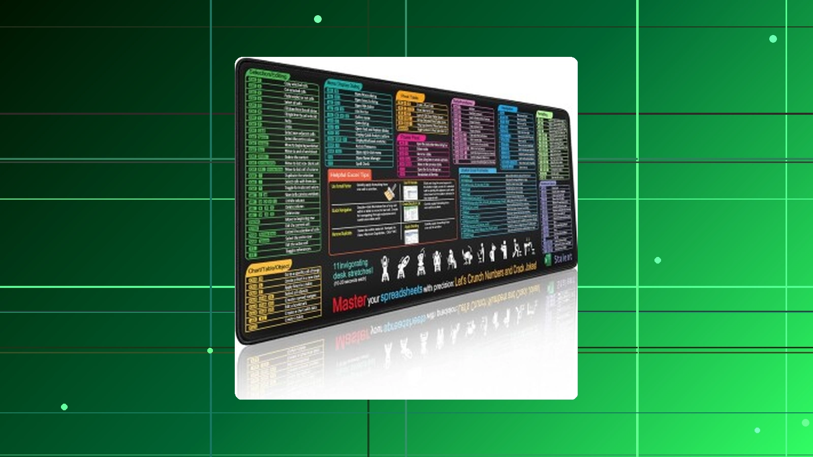 Mouse pad de teclas de atalho tapete de teclado de planilha grande estendida borda costurada antiderrapante em promoção